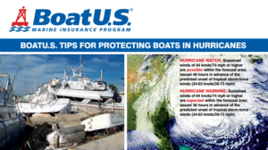 Boat US Marine Insurance Program Tips for protecting boats in Hurricanes